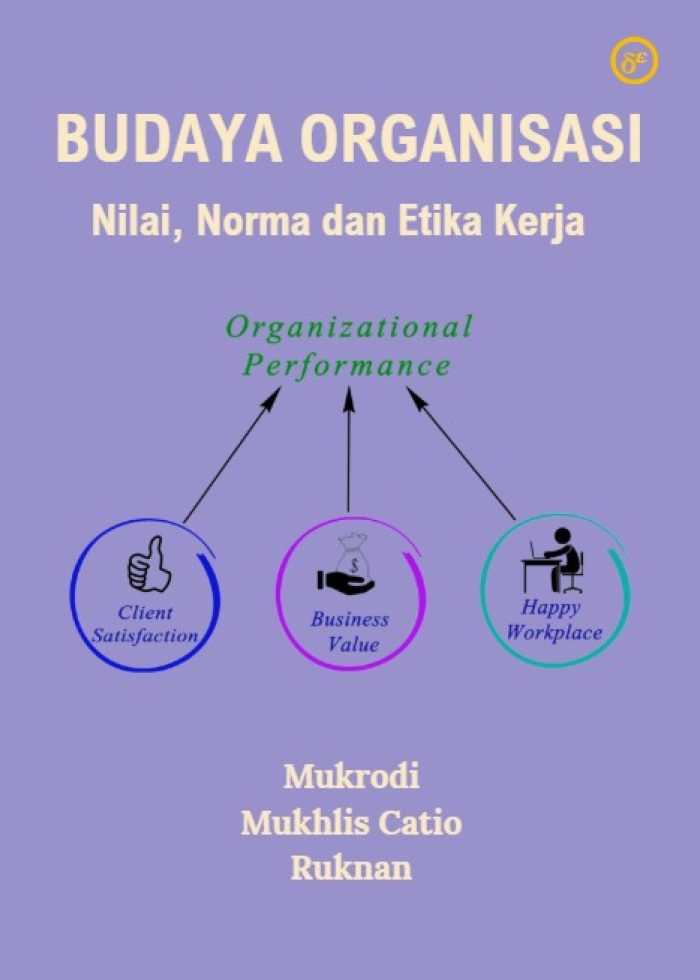 BUDAYA ORGANISASI : Nilai, Norma dan Etika Kerja